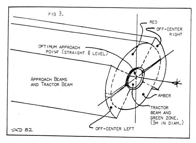Fig 3.JPG (47940 bytes)
