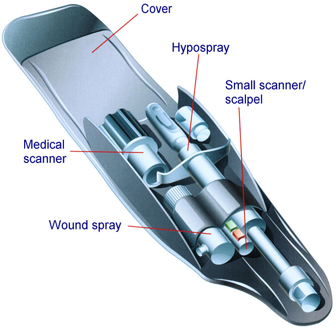 oab_medikit.jpg (86664 bytes)